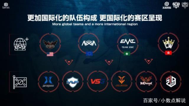 状态分水岭 状态分水岭