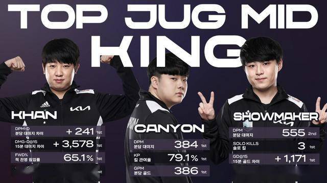 非常关键 非常关键